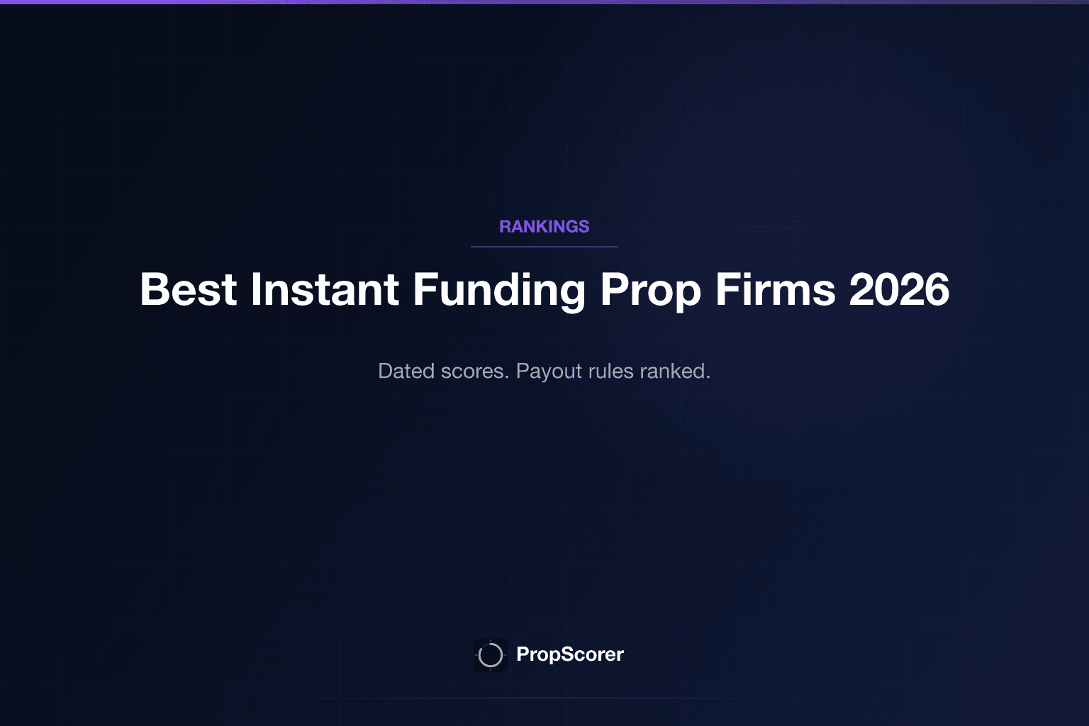 Best Instant Funding Prop Firms 2026