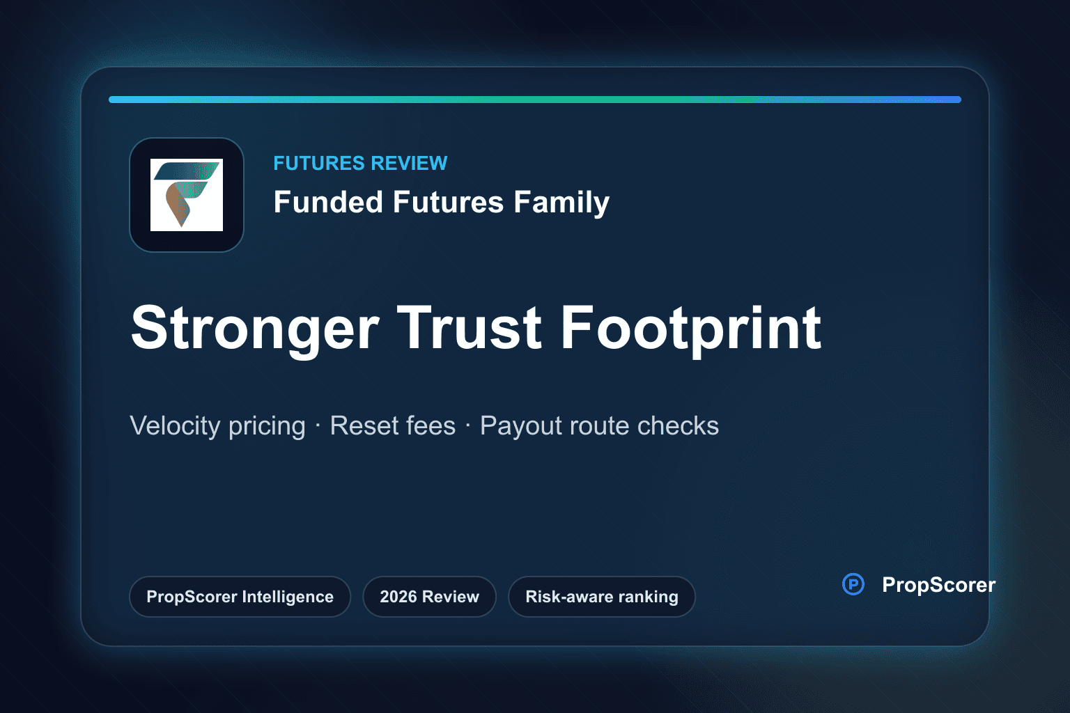 Funded Futures Family Test 2026: Stärkeres Vertrauensprofil als die meisten neueren Futures-Firmen
