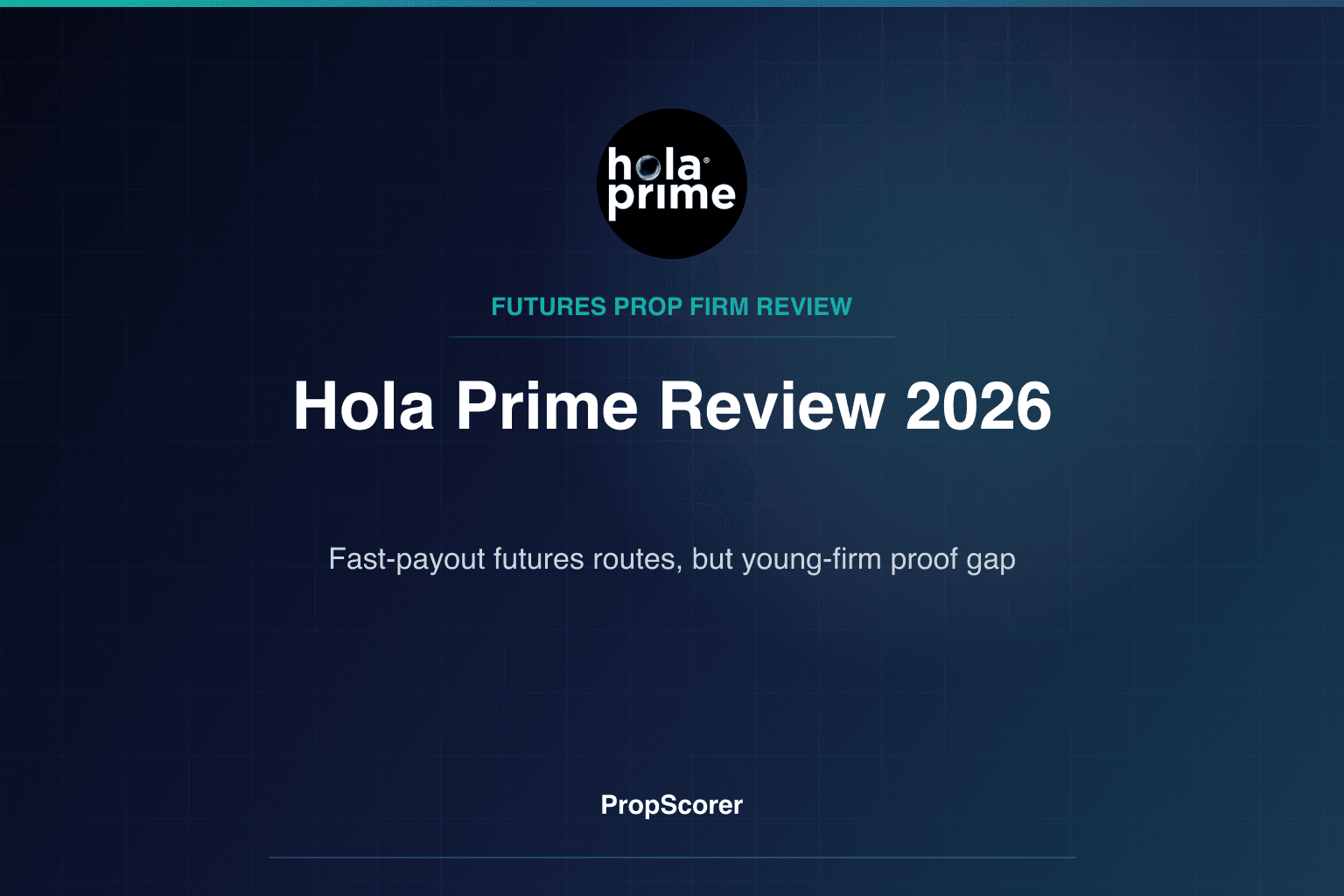 Hola Prime Test 2026: Futures-Modelle mit schnellen Auszahlungen, aber Nachweislücke bei der jungen Firma