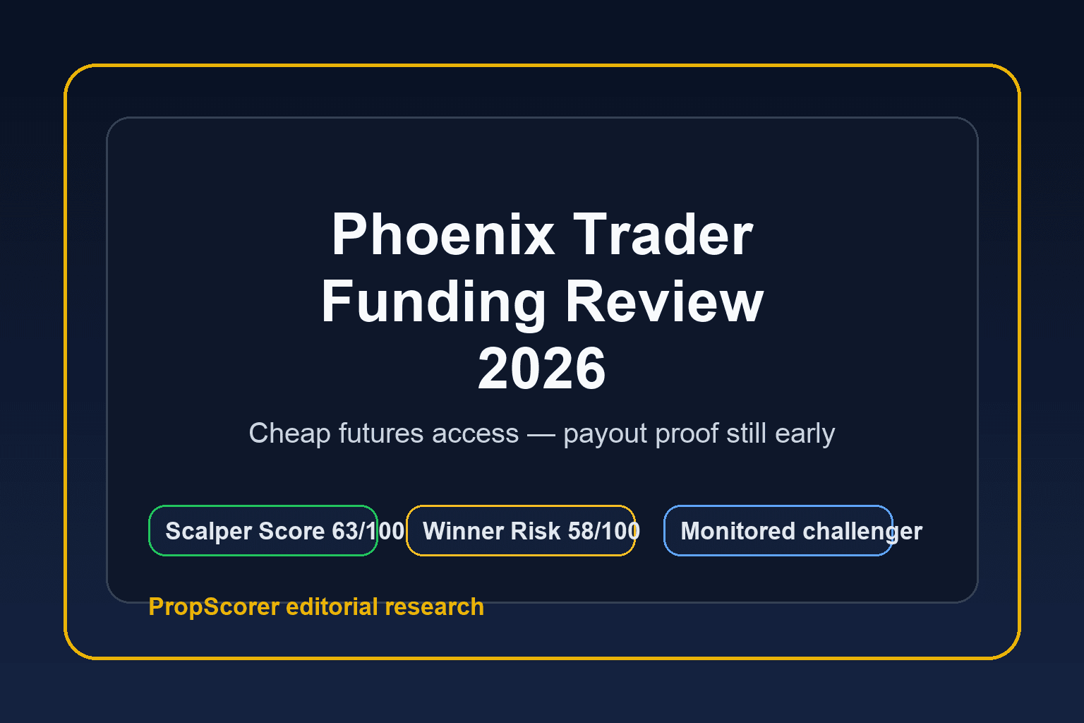 Phoenix Trader Funding Test 2026: Günstiger Futures-Zugang, aber Sicherheit für Gewinner noch unbewiesen