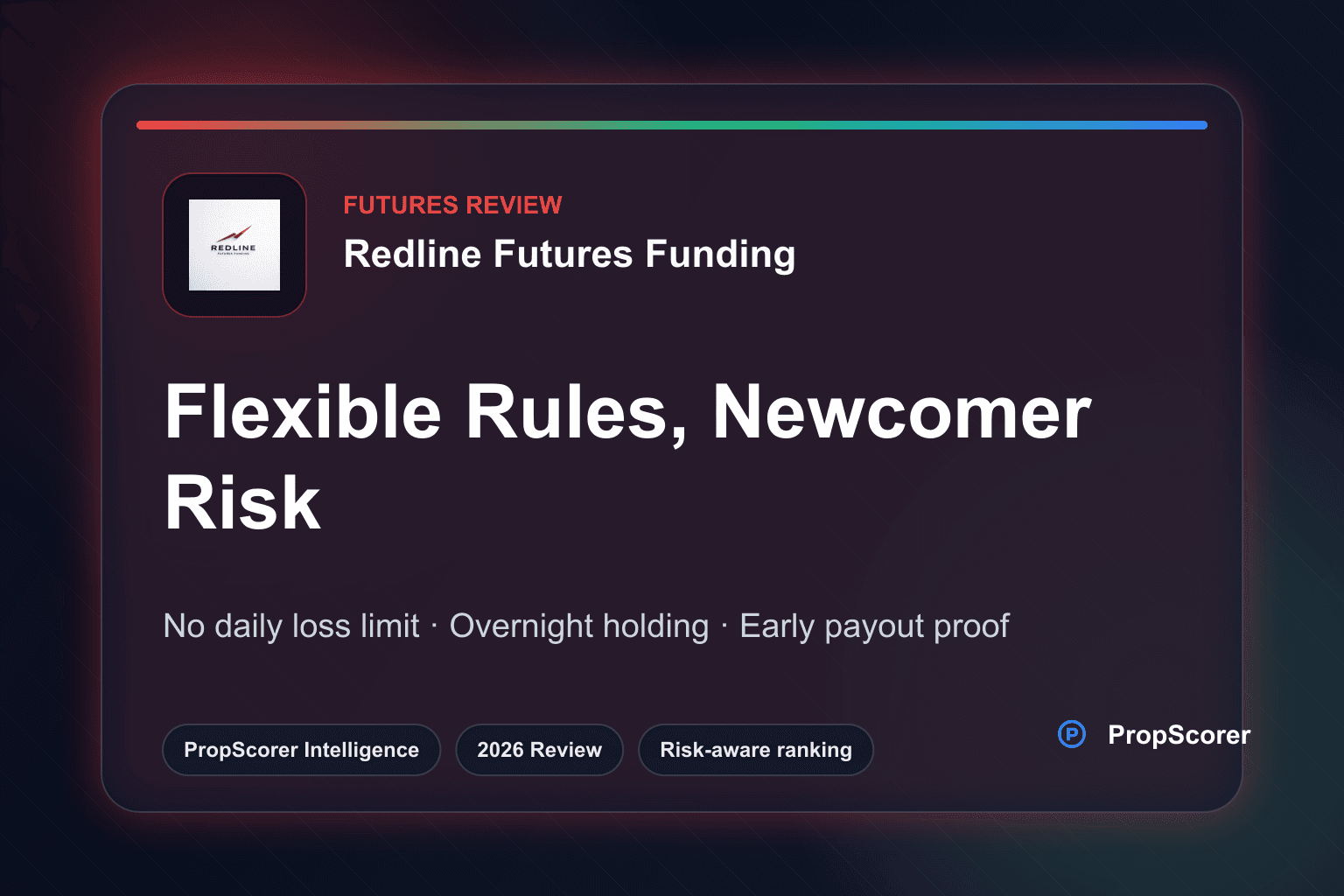 Redline Futures Funding Test 2026: Flexible Regeln, aber Vertrauensrisiko bei einem Neuling