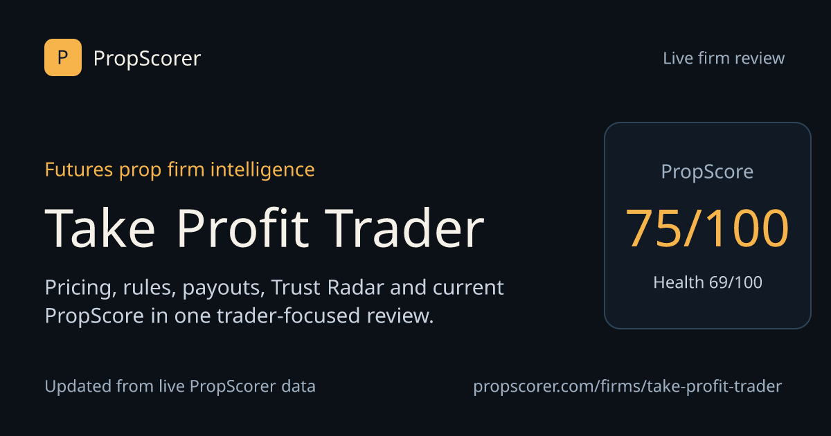 Take Profit Trader Review 2026 — PropScore 75/100, Plans & Payouts ...